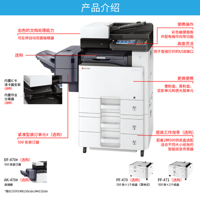 灵活经济 京瓷 M4132idn 黑白数码复印机租赁方案全解析